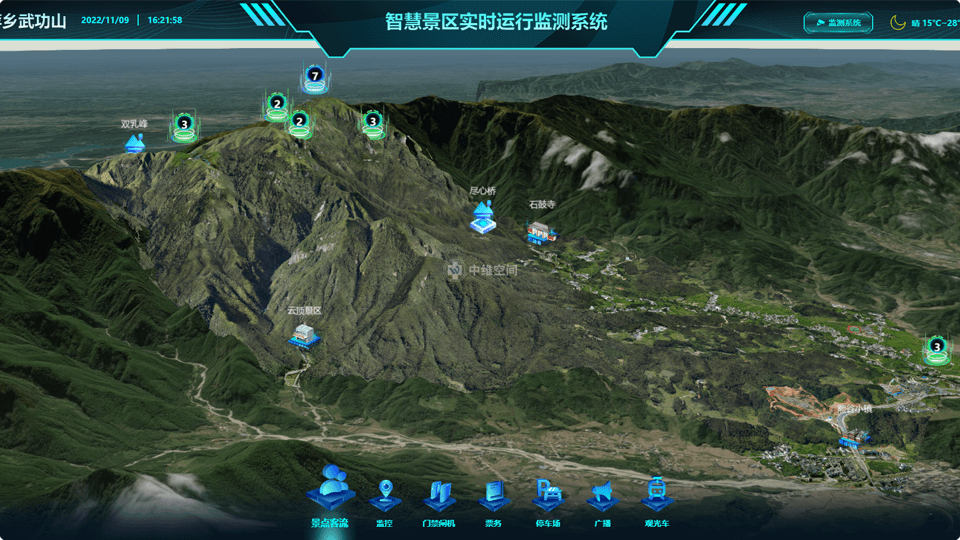 松溪倾斜摄影技术在旅游规划中的应用？